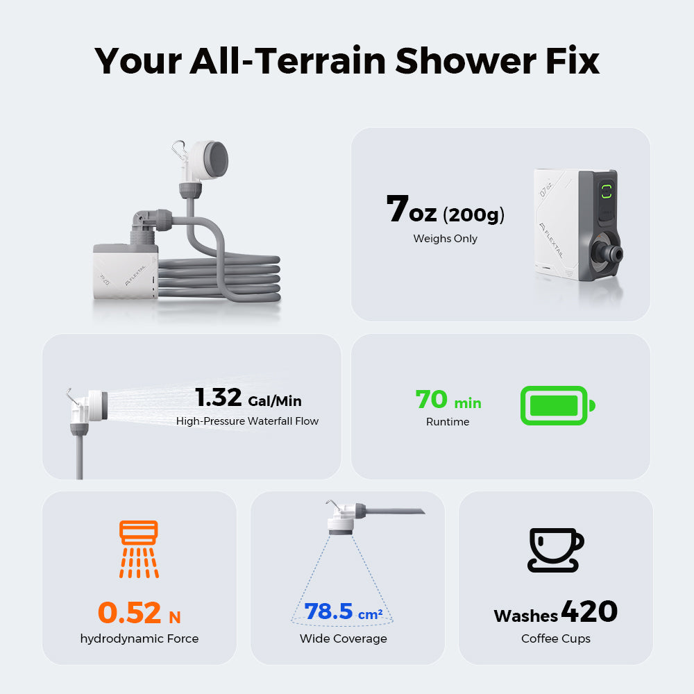 Tiny Shower