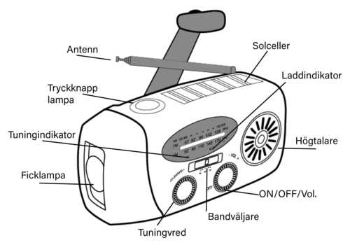 Vevradio 2000 mAh - AM/FM Powerbank Solcell inkl USB