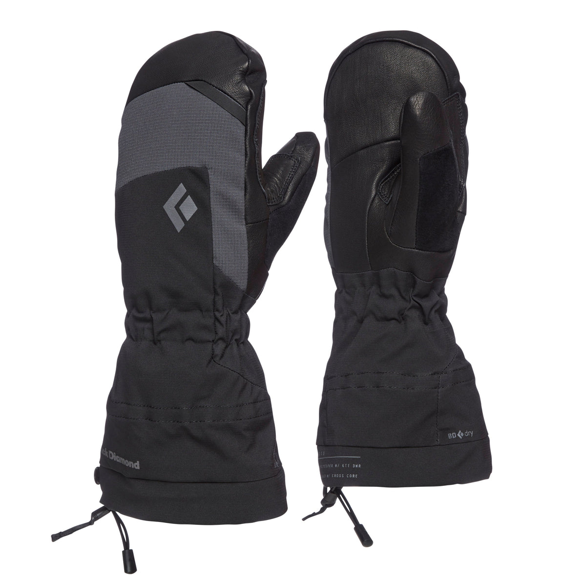 Mercury Mitts Dam