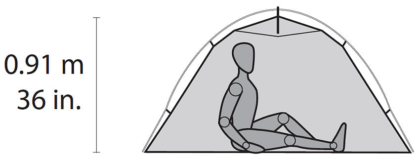 Hubba NX Tält