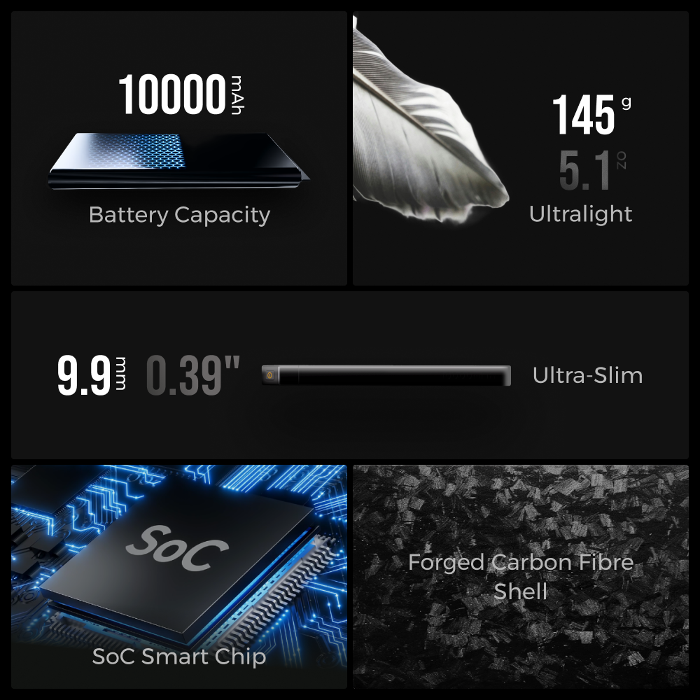 Zero Power 10000C