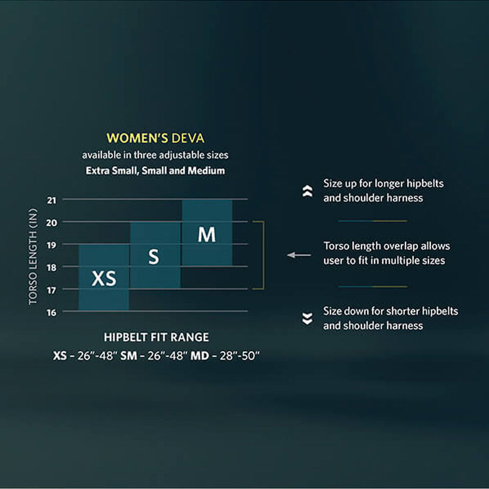 Deva 70 RC Ryggsäck Dam