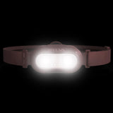 Silva Smini Pannlampa