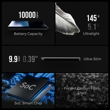 Zero Power 10000C