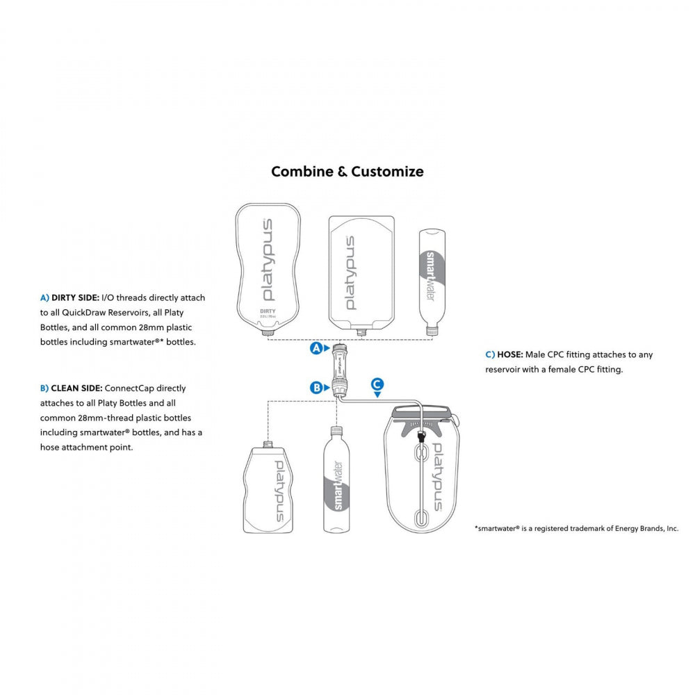 Platypus Quickdraw 2l filter