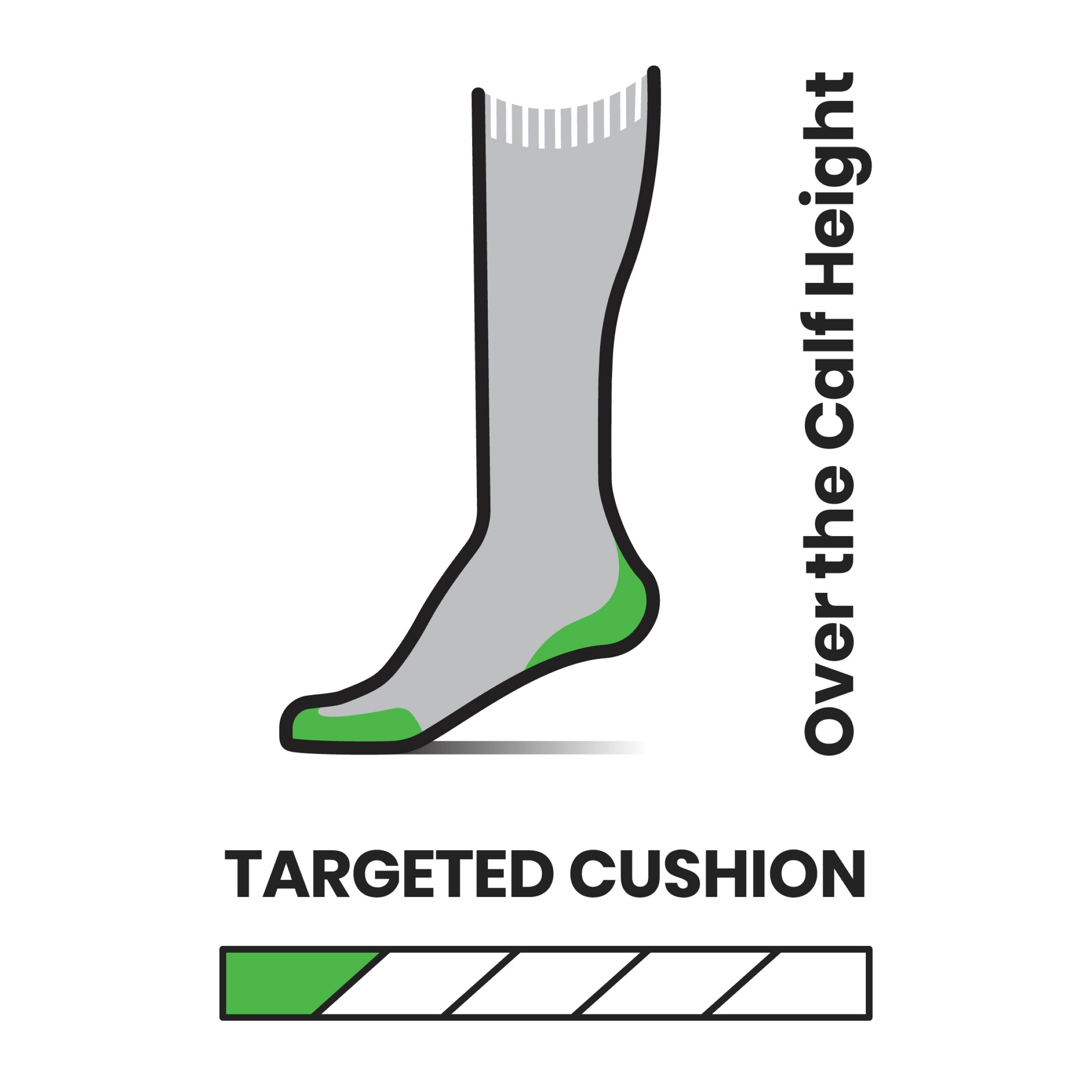Skidstrumpa Targeted Cushion Summit Shot OTC