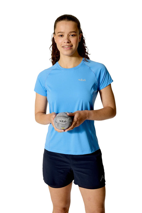 Ultrasphere 1.5 Liggunderlag